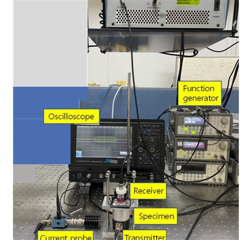 Experimental Setup For Harmonic Generation Measurement In The