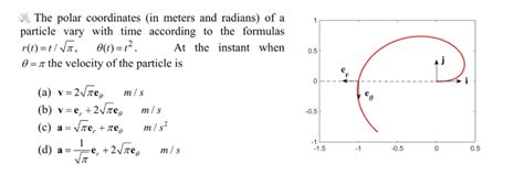 Solved The Polar Coordinates In Meters And Radians Of A
