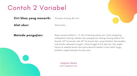 Variabel Definisi Operasional Kuesioner