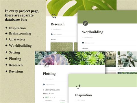 Notion Writing Template, Notion Writer Template, Novel Planner, Notion ...