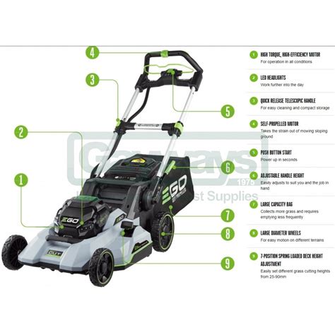 EGO LM1702E SP Self Propelled Cordless Lawnmower Gaywaysltd Co Uk