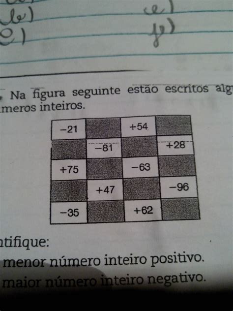 Qual É O Menor Número Inteiro Positivo - Qual O Menor Número Inteiro Positivo - NAZAEDU