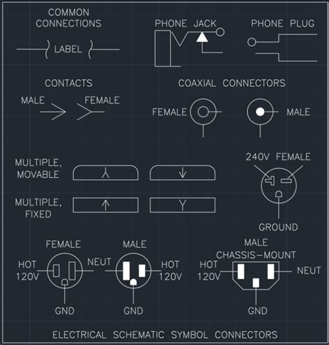 Electrical Schematic Symbol Connectors | | CAD Block And Typical ...