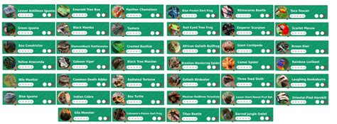 Planet zoo terrarium roster prediction (I belive we will get 3 types of