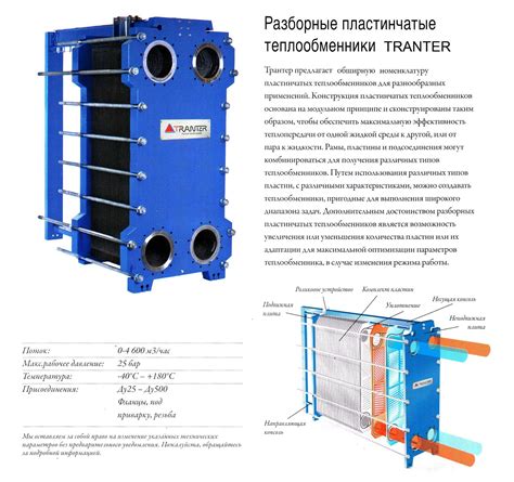 Принцип работы и схема пластинчатого теплообменника. Типы и свойства ...