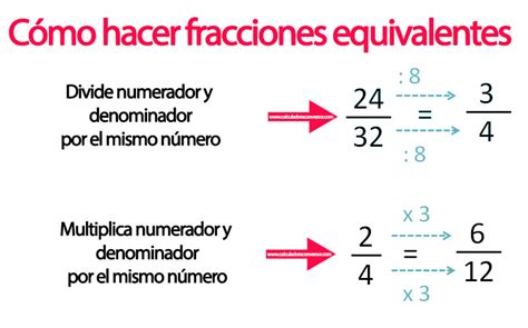 Calculadora De Fracciones Equivalentes C Mo Calcularlas Ejercicios