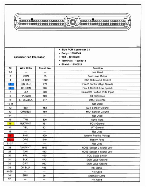 Pontiac Grand Prix Radio Wiring Diagrams