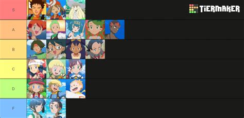 My Honest Ashs Companion Tierlist Rpokemonanime