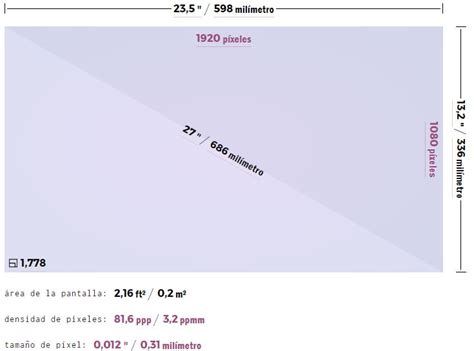 medidas tv de 27 pulgadas 2025