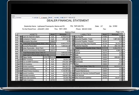 Dealership Accounting Software Features Lightspeed