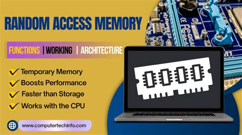 computer memory types  secondary memory primary memory
