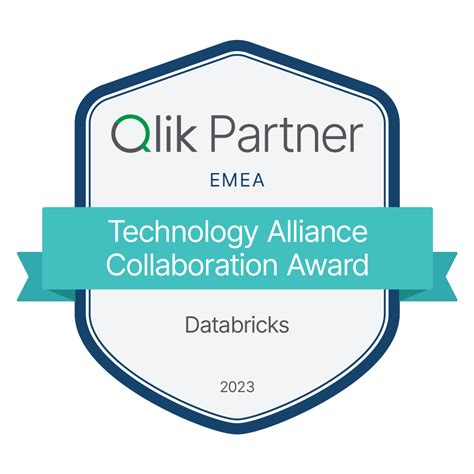 Qlik
