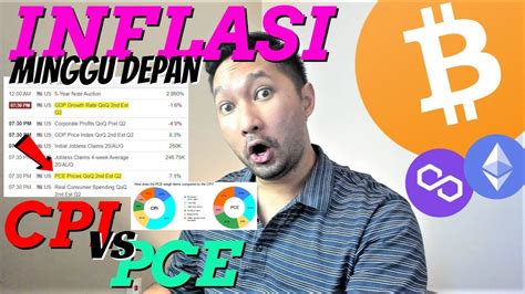 Predikisi Harga Bitcoin Inflasi Minggu Depan Cpi Vs Pce Kenapa The Fed Lebih Pilih Pce Youtube