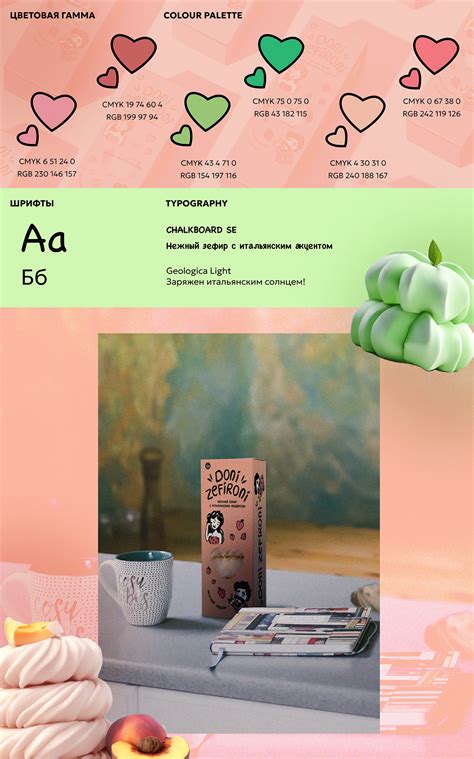 Doni Zefironi packaging redesign&branding :: Behance