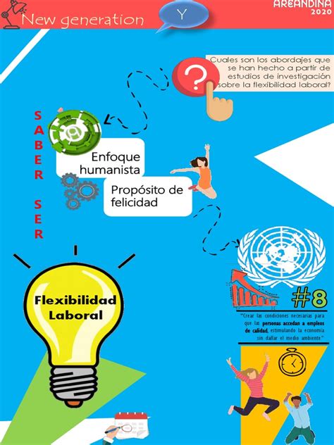 Infografia Flexibilidad Laboral Pdf