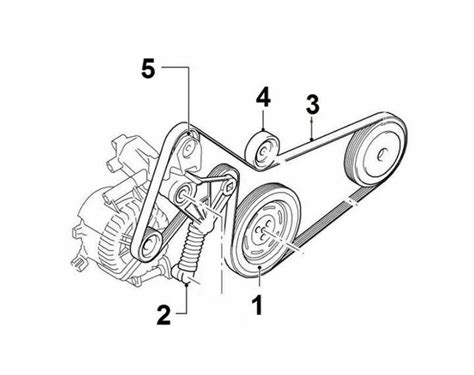 Visual Guide To The 2013 Ford Transit Connect Serpentine Belt Diagram