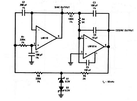 Oscilador Senoidal CIR10737S