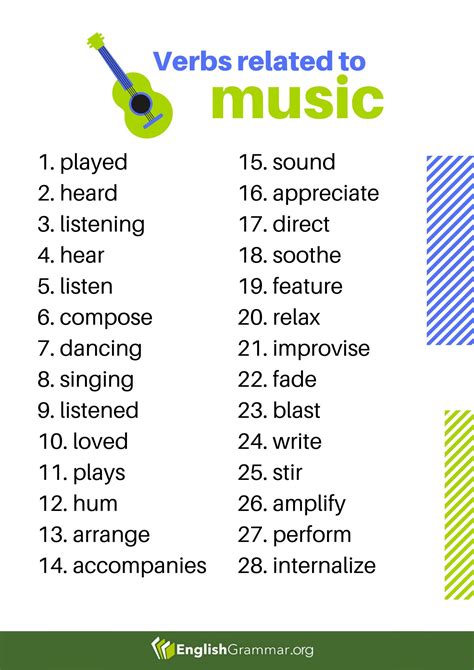 50 Verbs V1 V2 V3 3