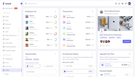 Sneat Figma Admin Dashboard Builder And Ui Kit Themeselection