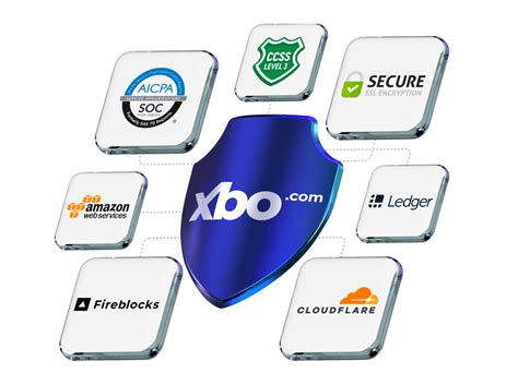 XBO.com | Crypto Made for Everyone