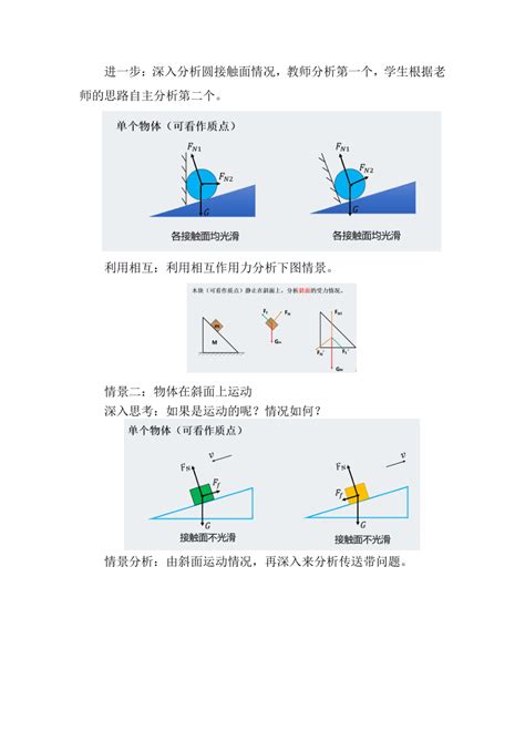 第三章 相互作用——力 物体的受力分析 教案 高一上学期物理人教版（2019）必修第一册21世纪教育网 二一教育