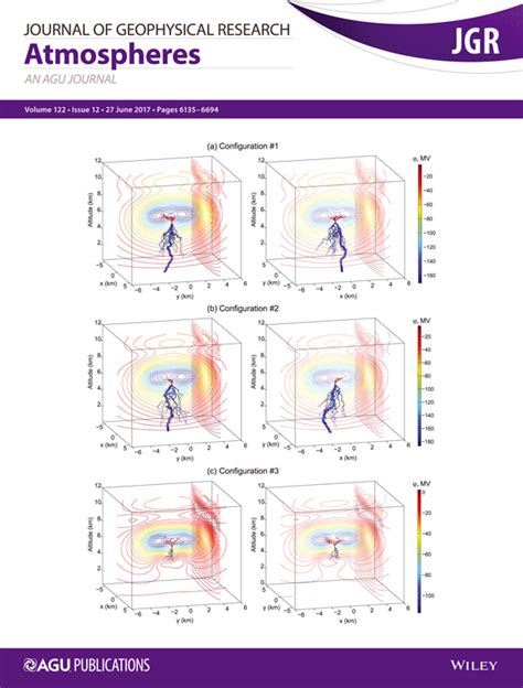 Journal Of Geophysical Research Atmospheres Vol 122 No 12