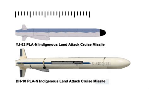 Dh 10 Cj 10 Land Attack Cruise Missiles Lacm