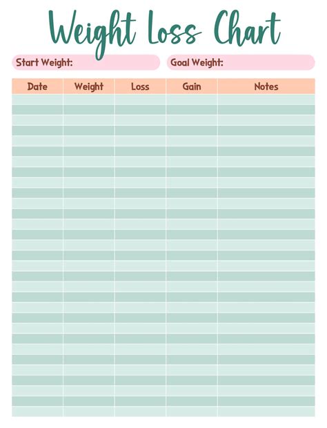 Weight Loss Charts Monthly - 10 Free PDF Printables | Printablee