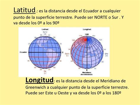 Geografia Representación De La Superficie Terrestre