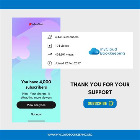 Wow, I just realized I've already created 104 valuable videos to ...