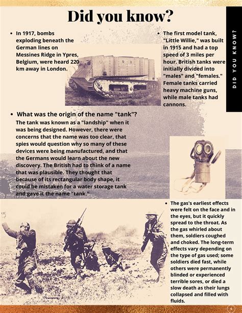 WORLD OF HISTORIA - DEADLIEST WEAPONS - verronn.chung - Page 7 | Flip