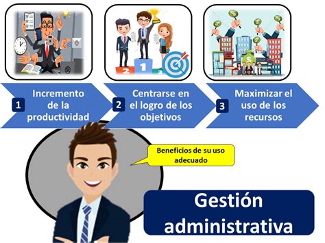 Gestión Administrativa