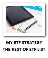 ETF Trading strategies - Simple stock trading