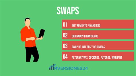 Swaps Qué son y cómo funcionan