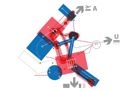 MIRT “new style” study successfully completed - De Zwarte Hond