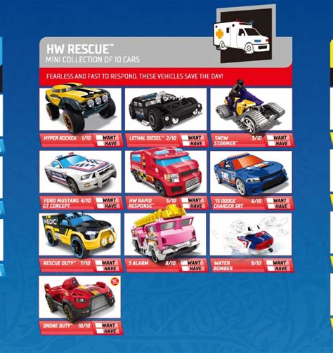 Photo By Hot Wheels Collectors