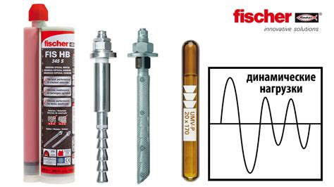 Химический крепеж fischer для динамических нагрузок - YouTube