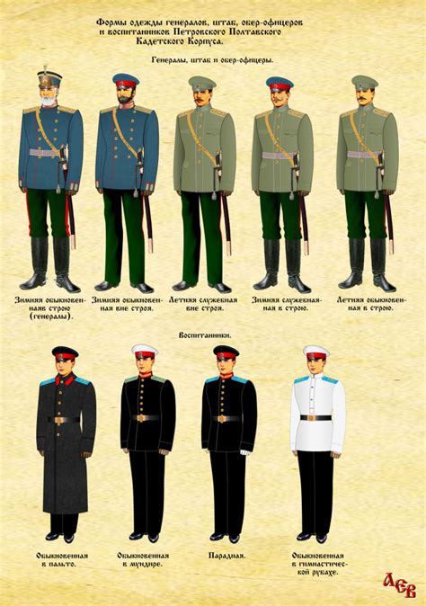 Князь Игорь Константинович – воспитанник Петровского Полтавского ...