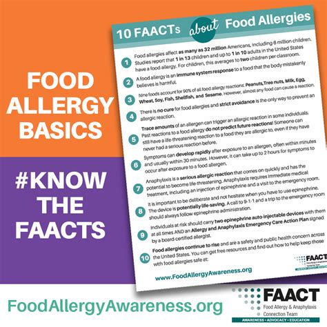 Food Allergy & Anaphylaxis - Food Allergy Basics - Food Allergy Basics ...