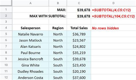 Subtotal Function In Google Sheets Sheets Help