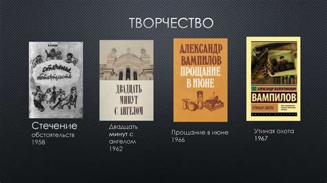 Александр Валентинович Вампилов - презентация онлайн
