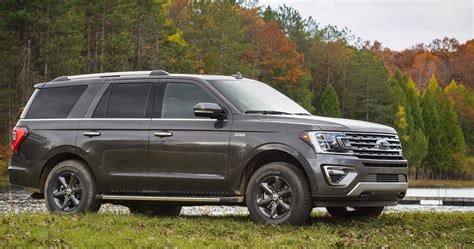 Modern Suvs That Can Conquer Any Terrain