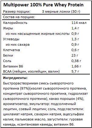 Купить Multipower 100% Pure Whey Protein 2000 г| Спортивное питание ...