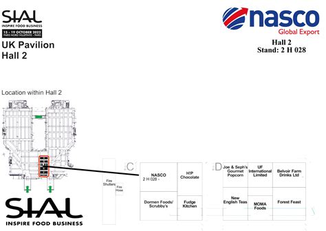 SIAL Paris 2022 - Nasco Attendance | Nasco Global Export