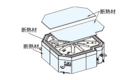 SZRC160BY ダイキン 業務用エアコン EcoZEAS 天井カセット4方向 天井カセット4方向 S-ラウンドフロー 標準タイプ 6馬力 ...