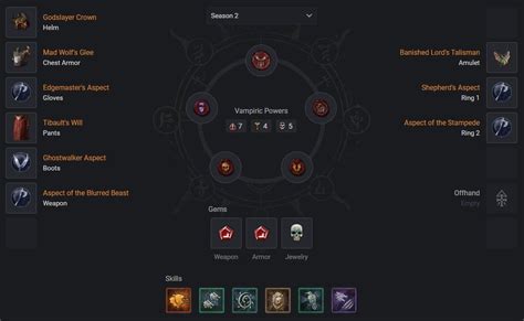 Best Diablo Build Tier List For Abattoir Of Zir Season