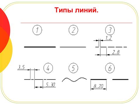 Графические изображения на чертеже. Основные линии чертежа. Масштаб ...