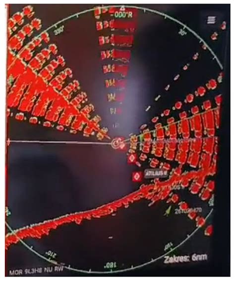 Functionality of the Search and Rescue Transponder (SART) in Maritime