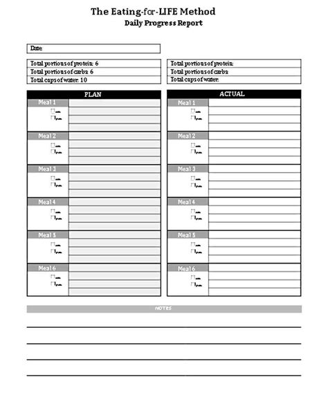 Tips To Make A Weekly Workout Schedule Template