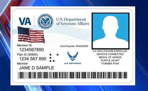 The New Veterans Id Card Vic A Great Idea But Still No Substitute